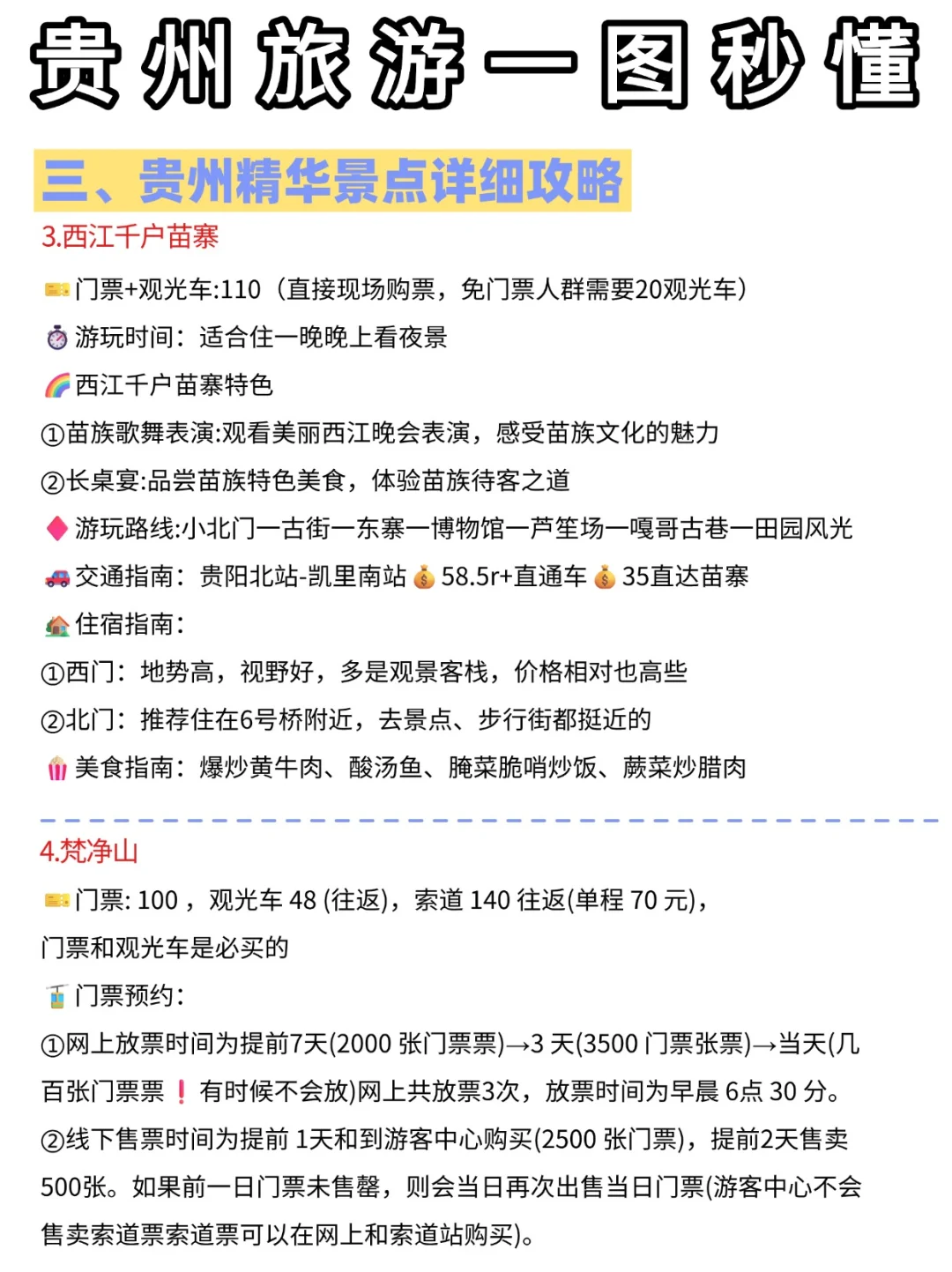 j人手画的贵州旅游攻略‼️这也太清晰了吧