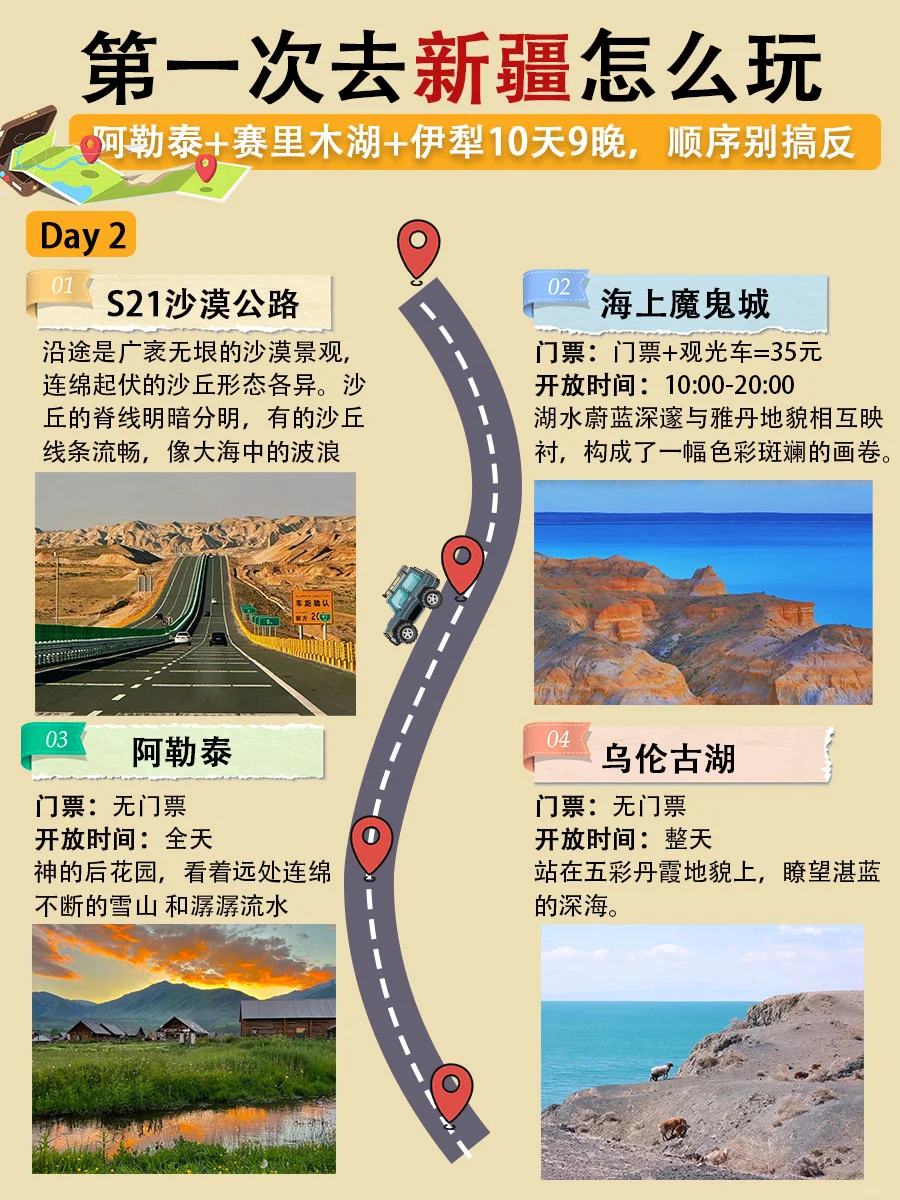 人生建议❗7-9月去趟新疆 10天小团才人均5K