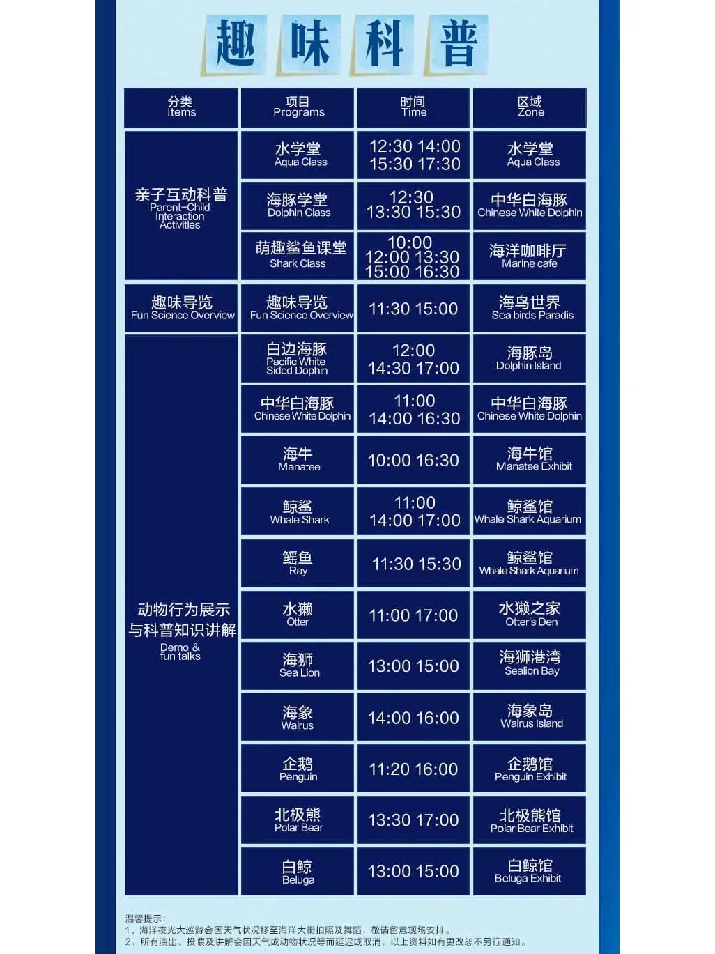 7月7日珠海长隆海洋王国必玩攻略