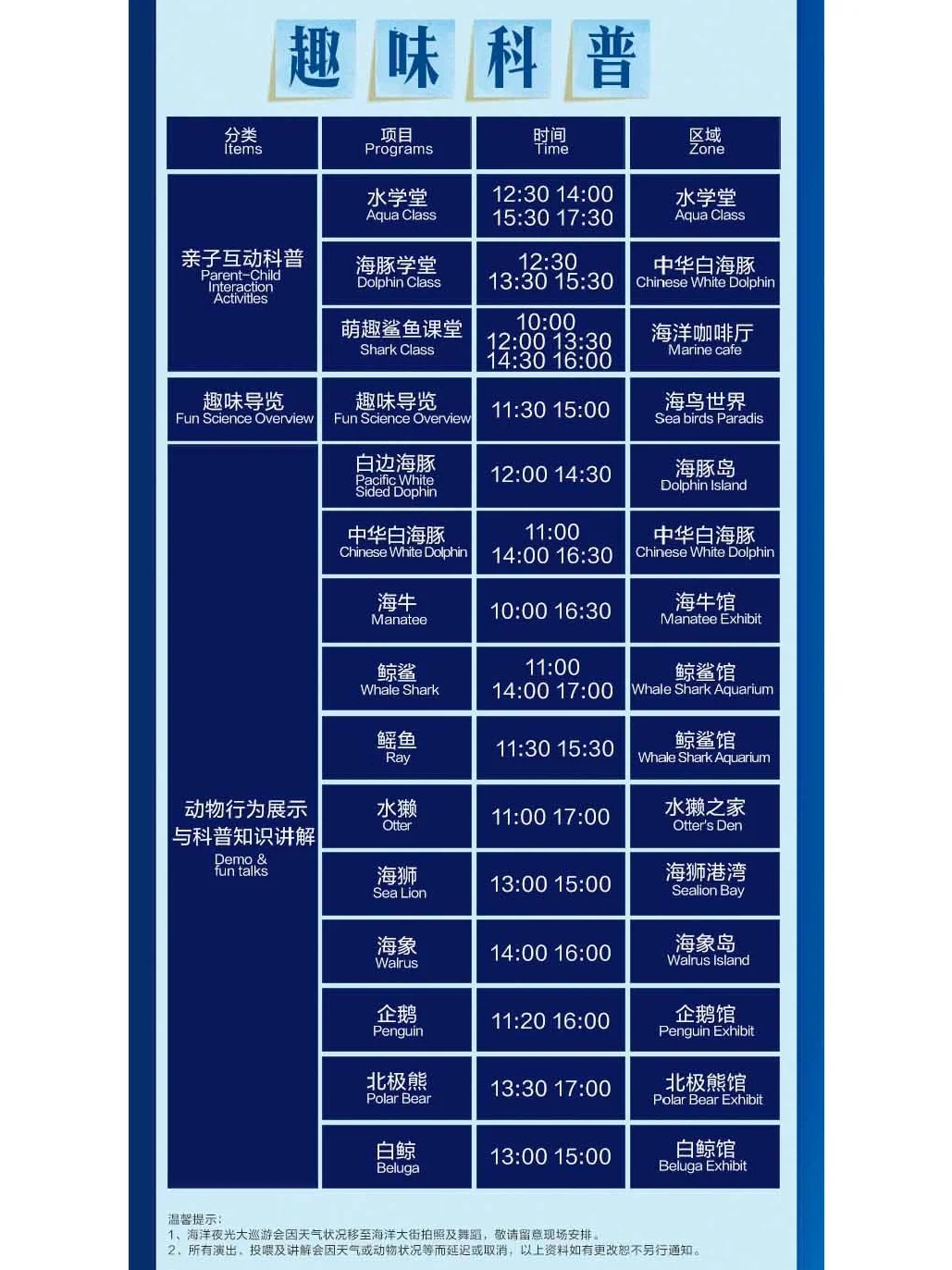 6月30日珠海长隆海洋王国必玩攻略