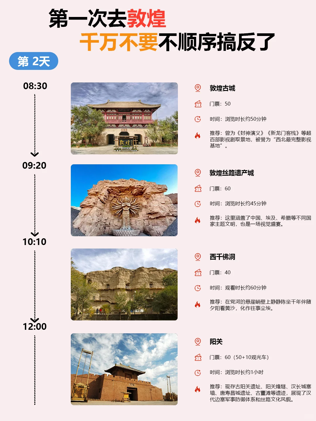 敦煌citywalk路线千万不要把顺序搞反