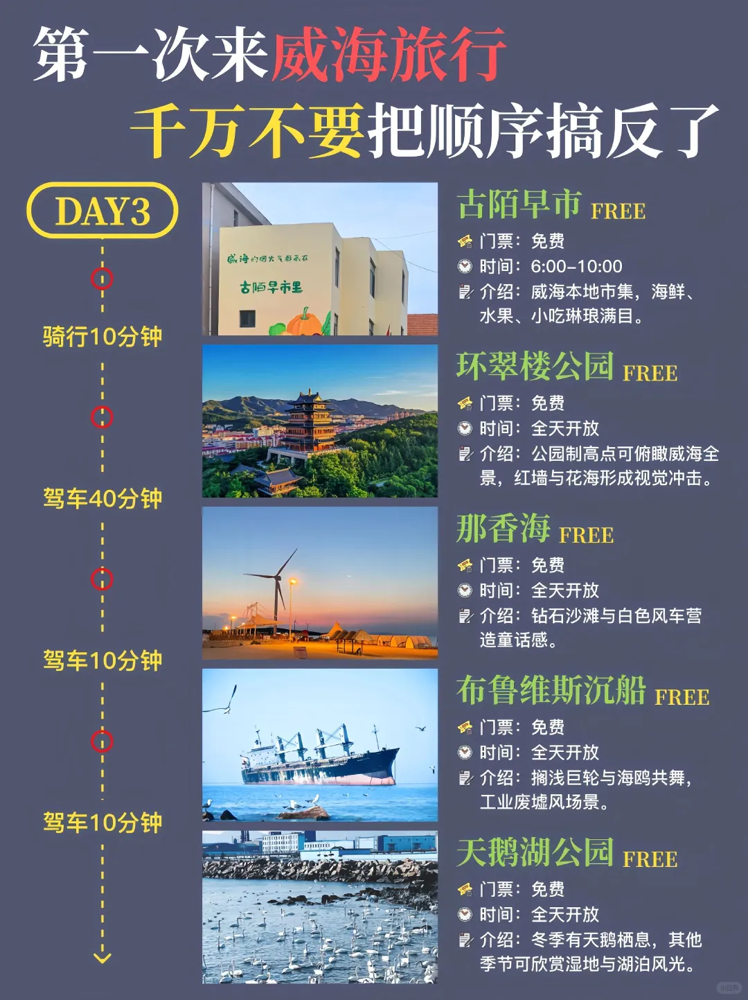 📍去了威海三次，这份三天两夜攻略收好了