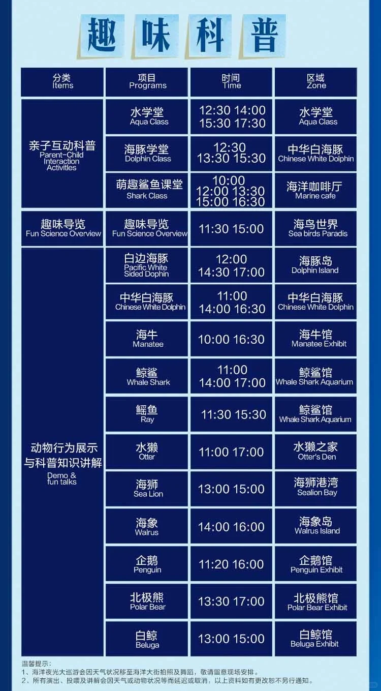 7月15日珠海长隆海洋王国必玩攻略