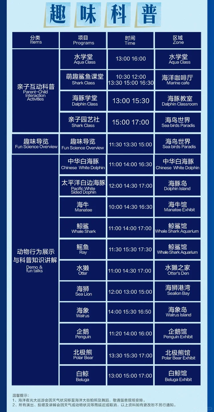 10月31日珠海天气及长隆海洋王国必玩攻略