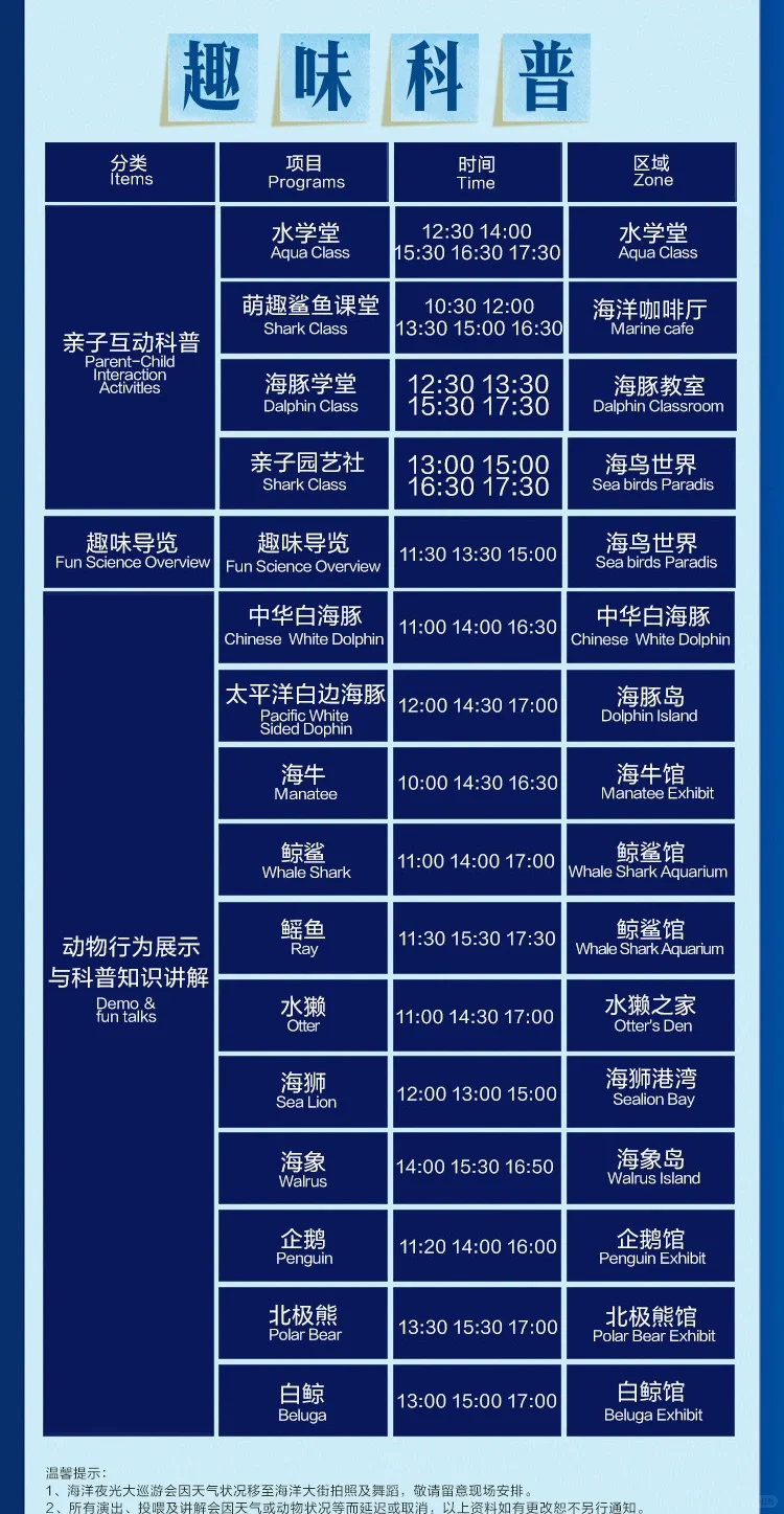 11月11日珠海长隆海洋王国必玩攻略