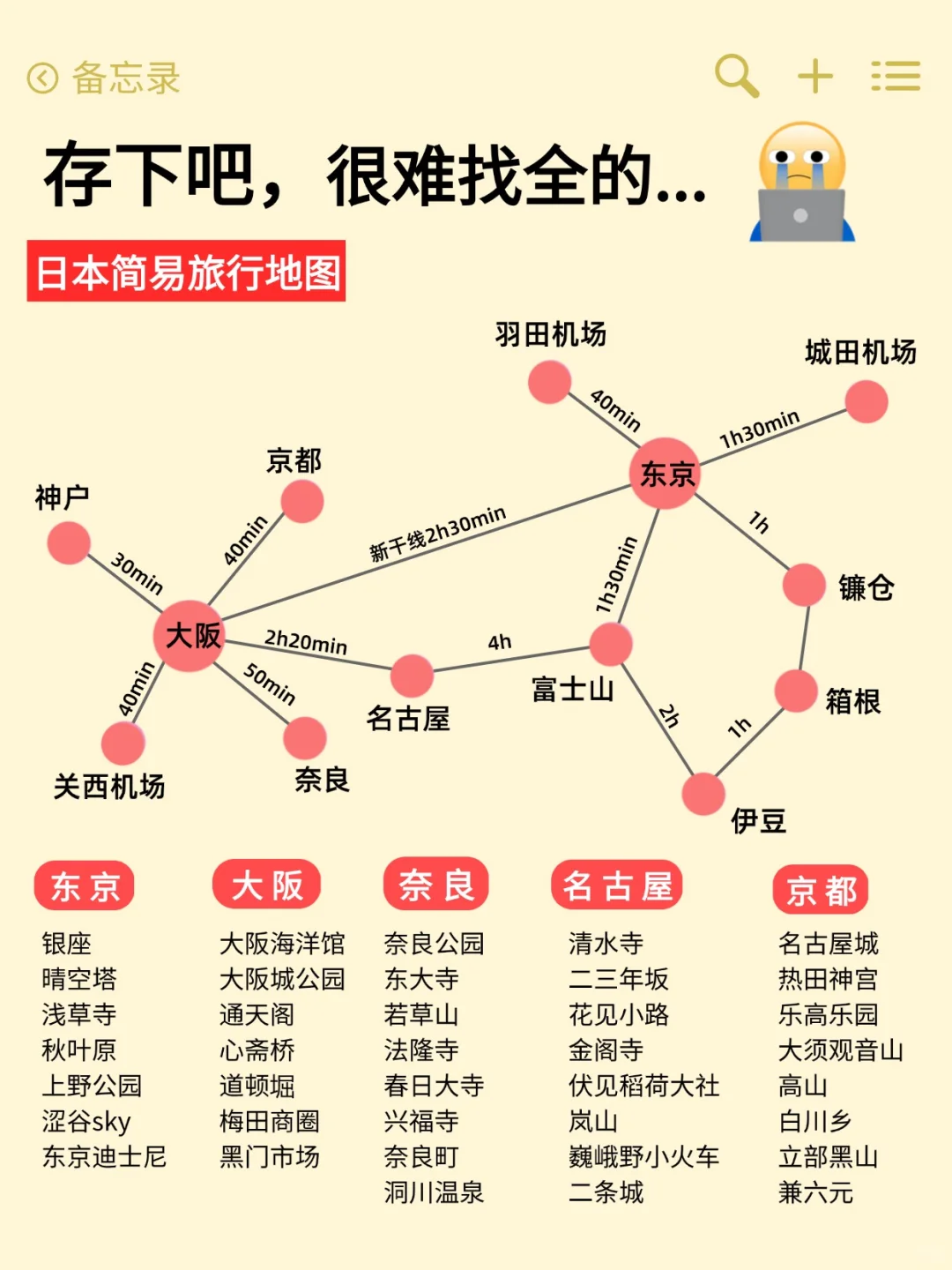 5.18|日本旅游回来了，能帮一个是一个.....