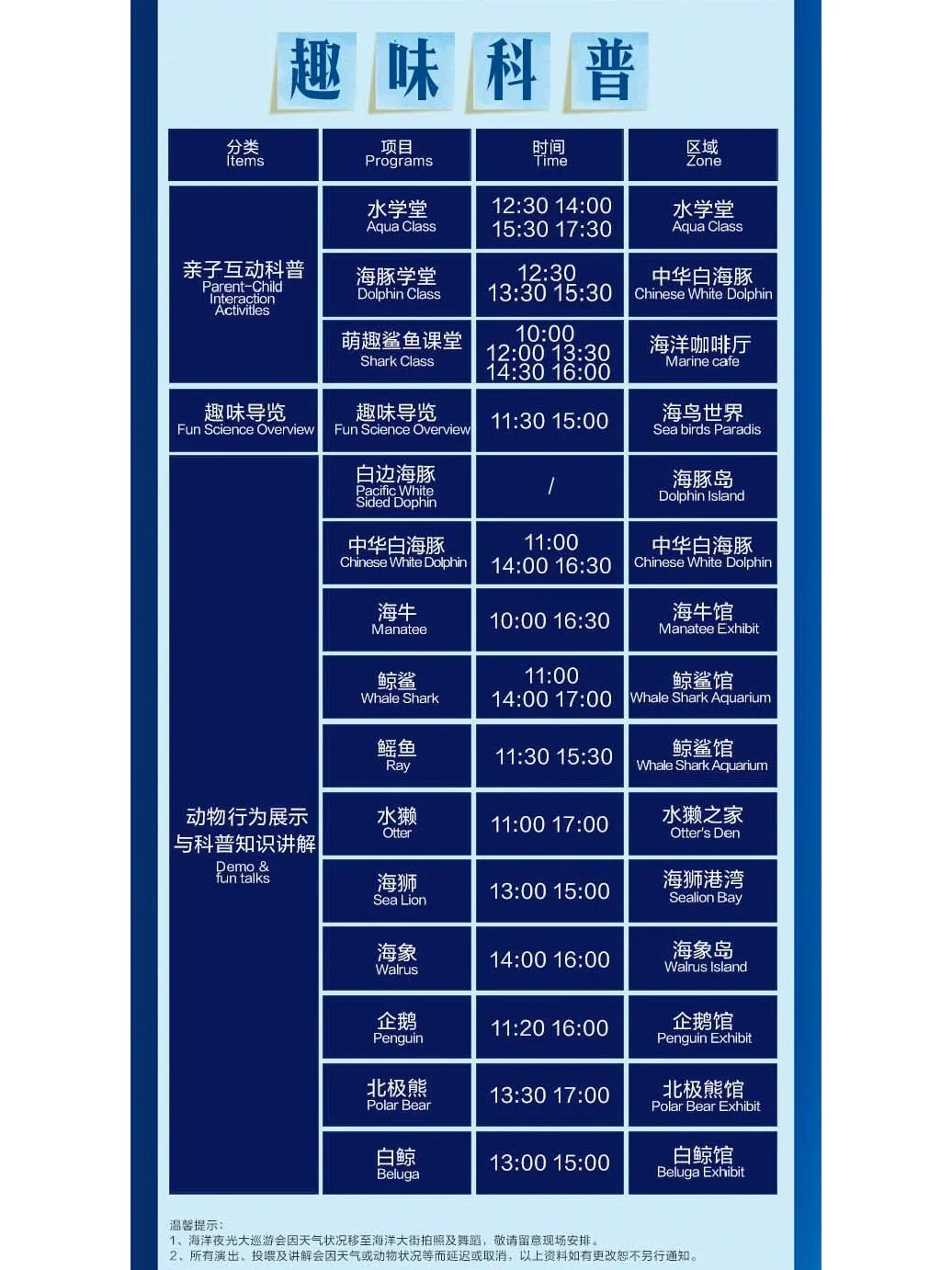 6月29日珠海长隆海洋王国必玩攻略