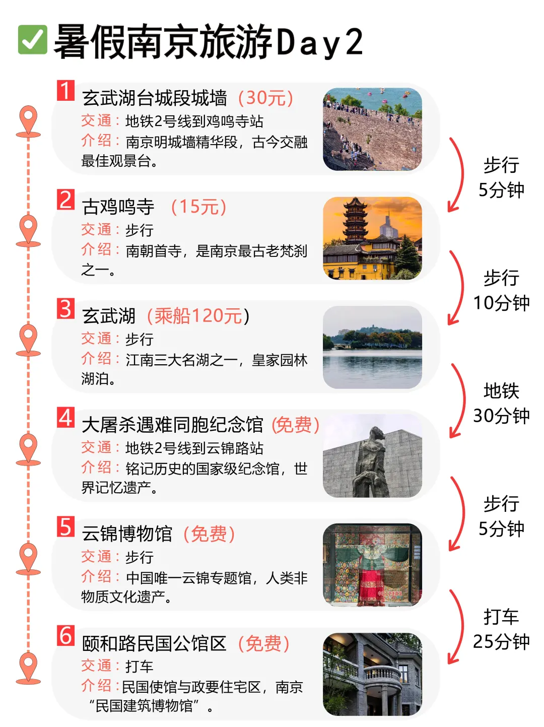 暑假南京旅游超全攻略来了