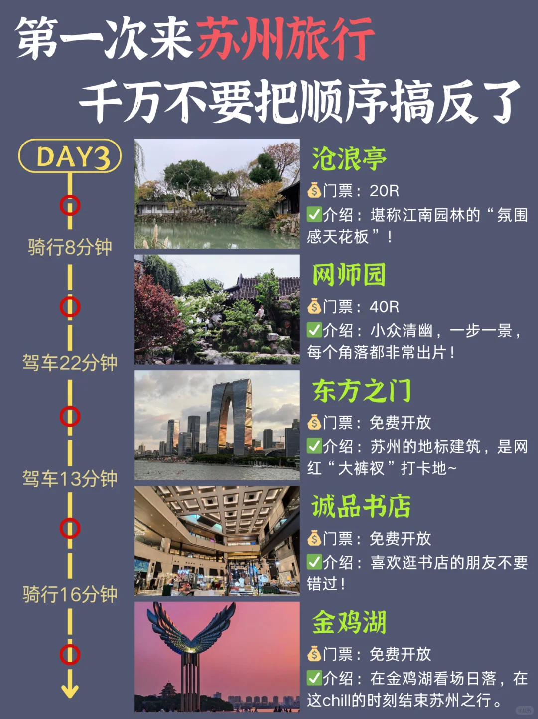 苏州citywak旅游路线 | 3天2晚旅游美食攻略