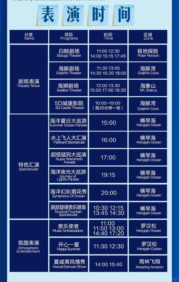 7月11日珠海长隆海洋王国必玩攻略