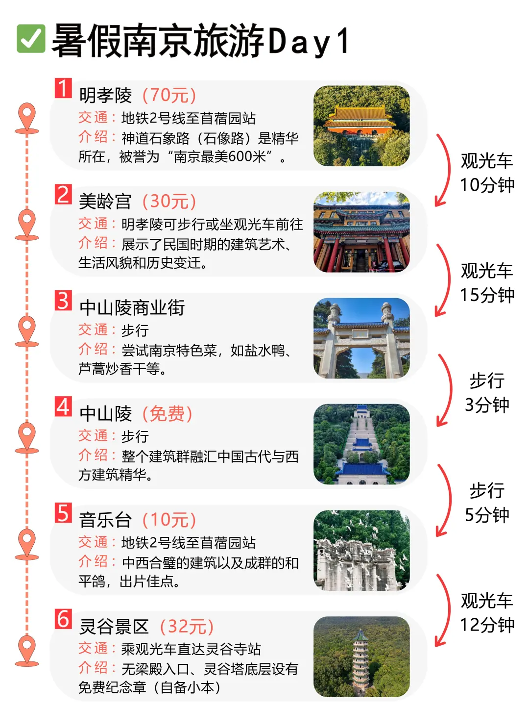 暑假南京旅游超全攻略来了