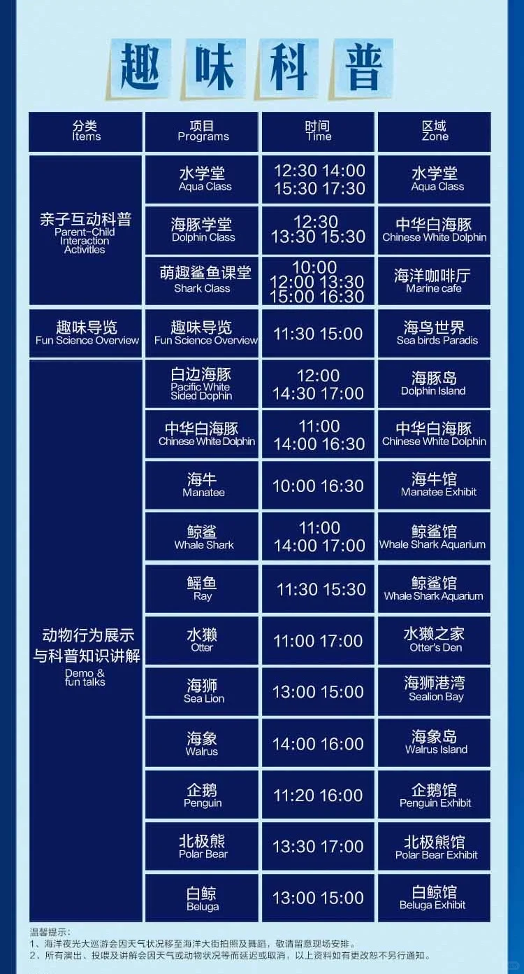 7月12日珠海长隆海洋王国必玩攻略