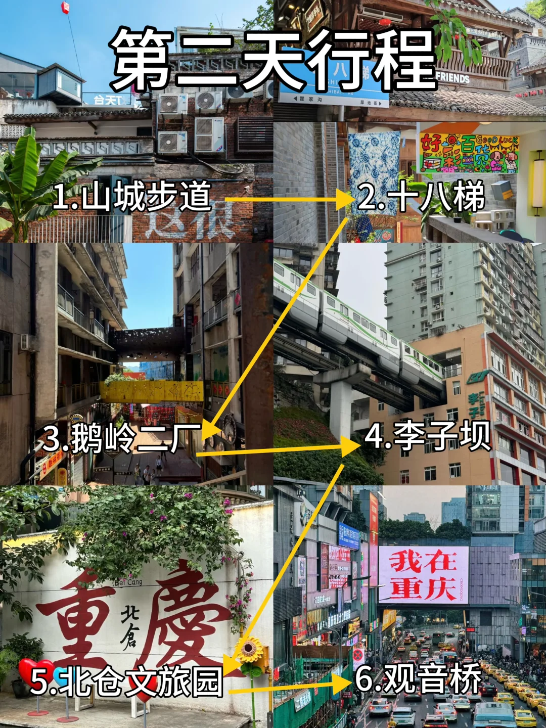 刚从重庆回来✈️三天两夜旅游攻略纯分享