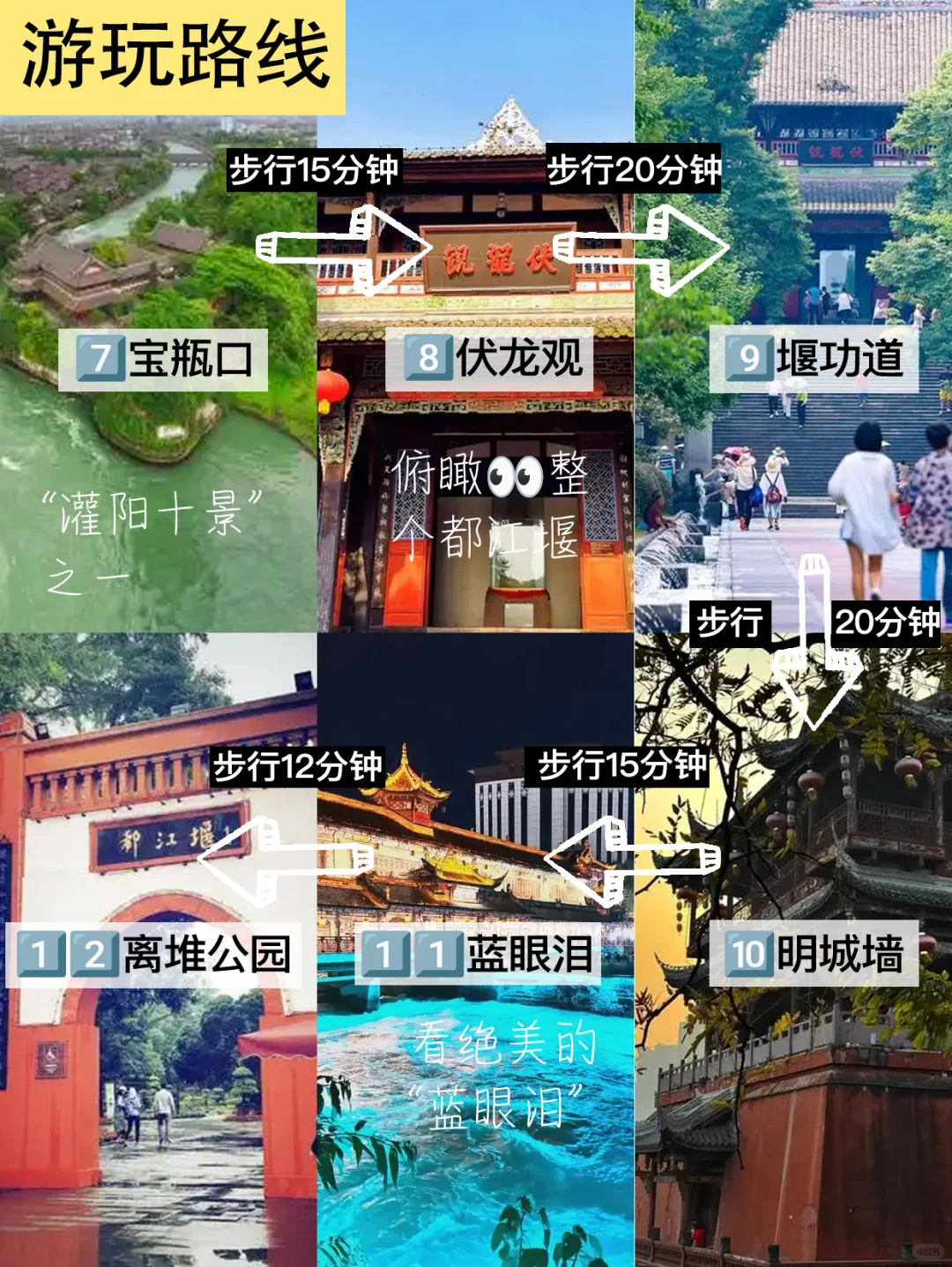 7.24｜都江堰已回…😠我的要崩溃了…