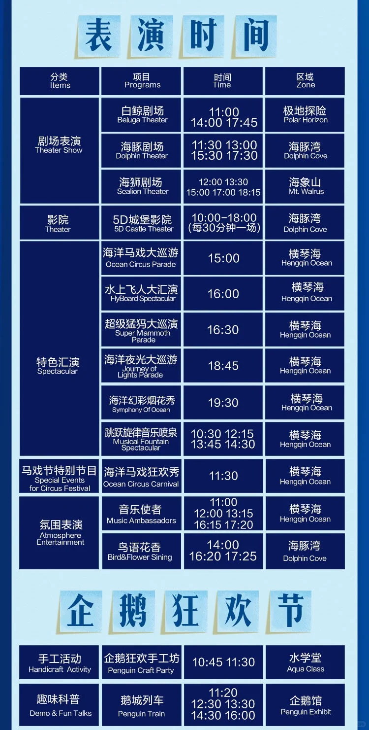 11月25日珠海长隆海洋王国必玩攻略