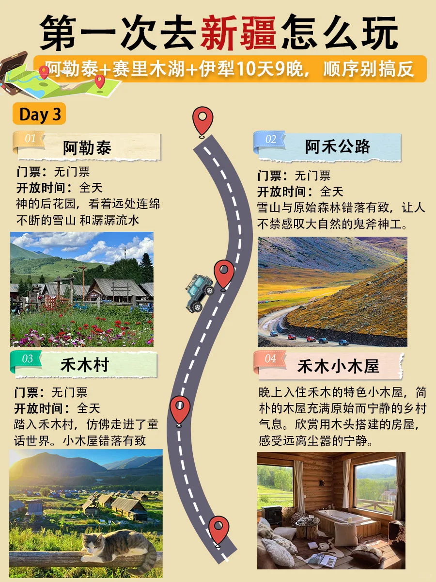 人生建议❗7-9月去趟新疆 10天小团才人均5K