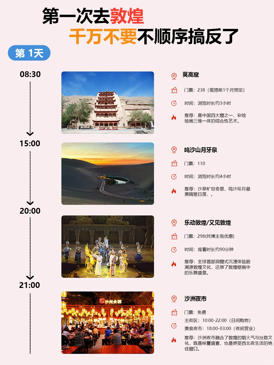 敦煌citywalk路线千万不要把顺序搞反