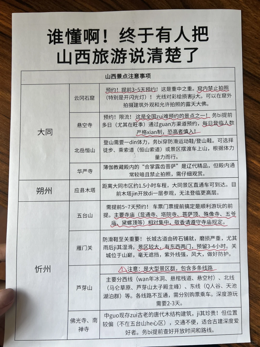 暑假去山西的姐妹快存下把!超详细!!