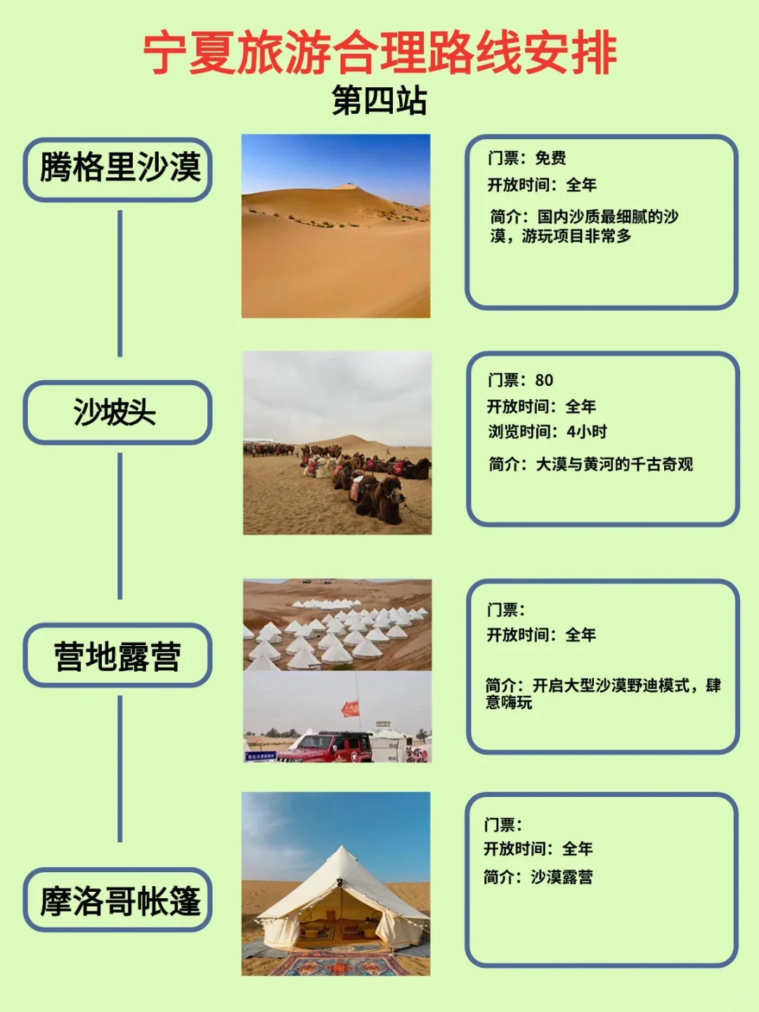 7-9月第一次去宁夏旅游就这样玩❤️