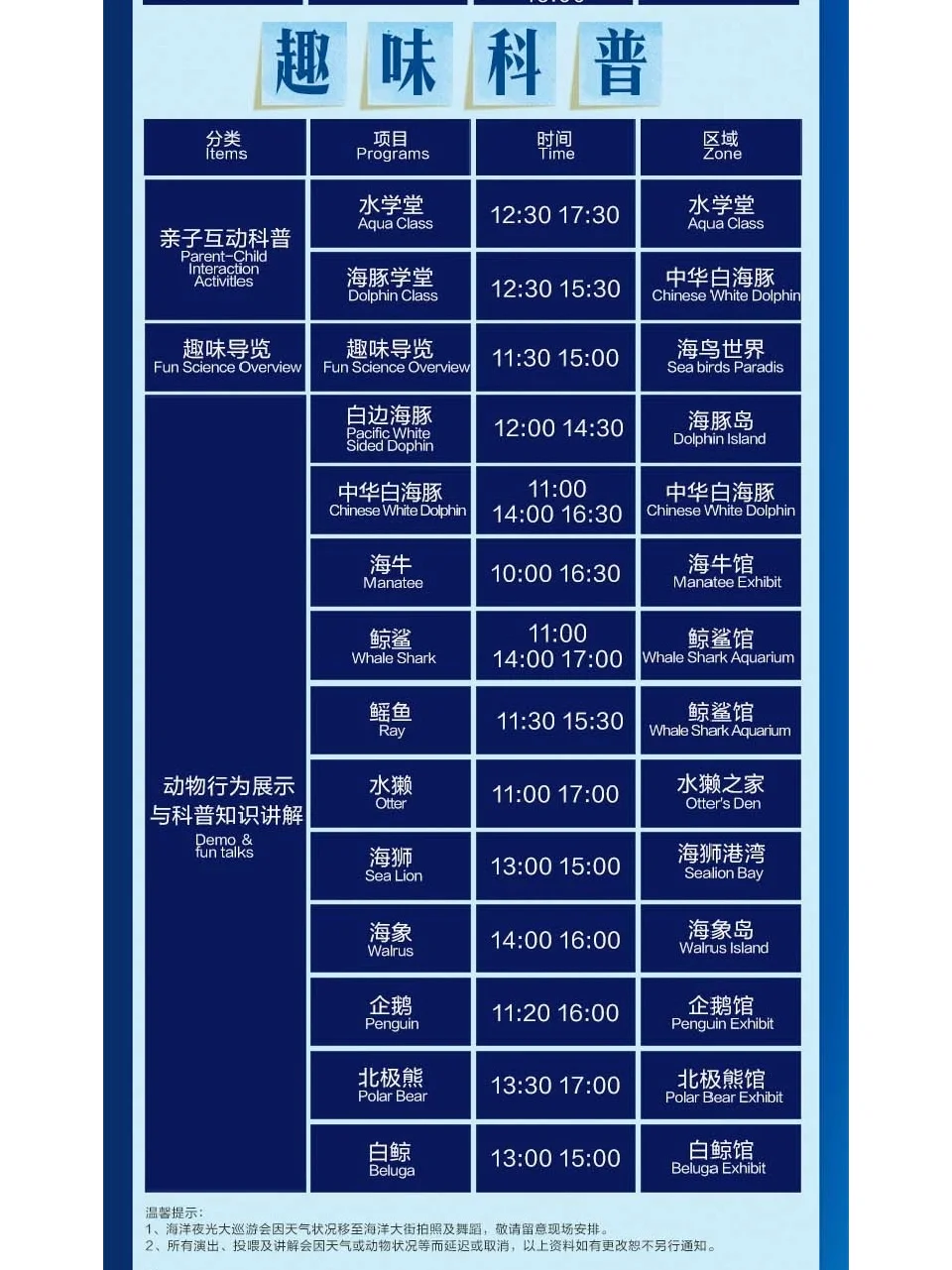 6月16日珠海长隆海洋王国必玩攻略