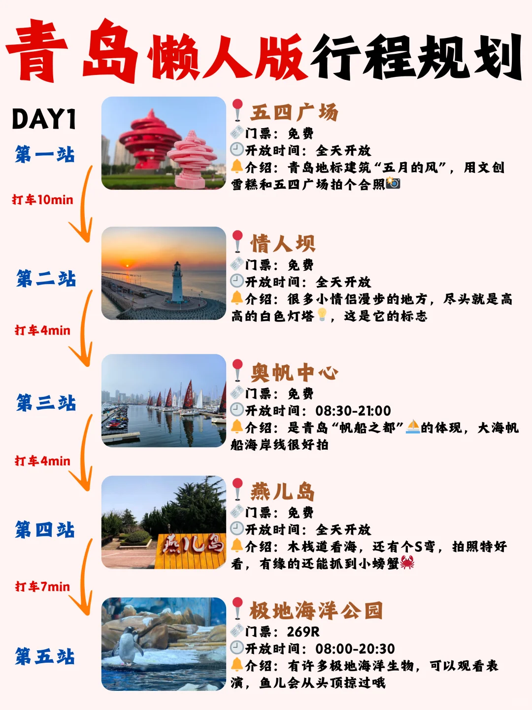 青岛游玩攻略✔️7-8月来的姐妹认真看