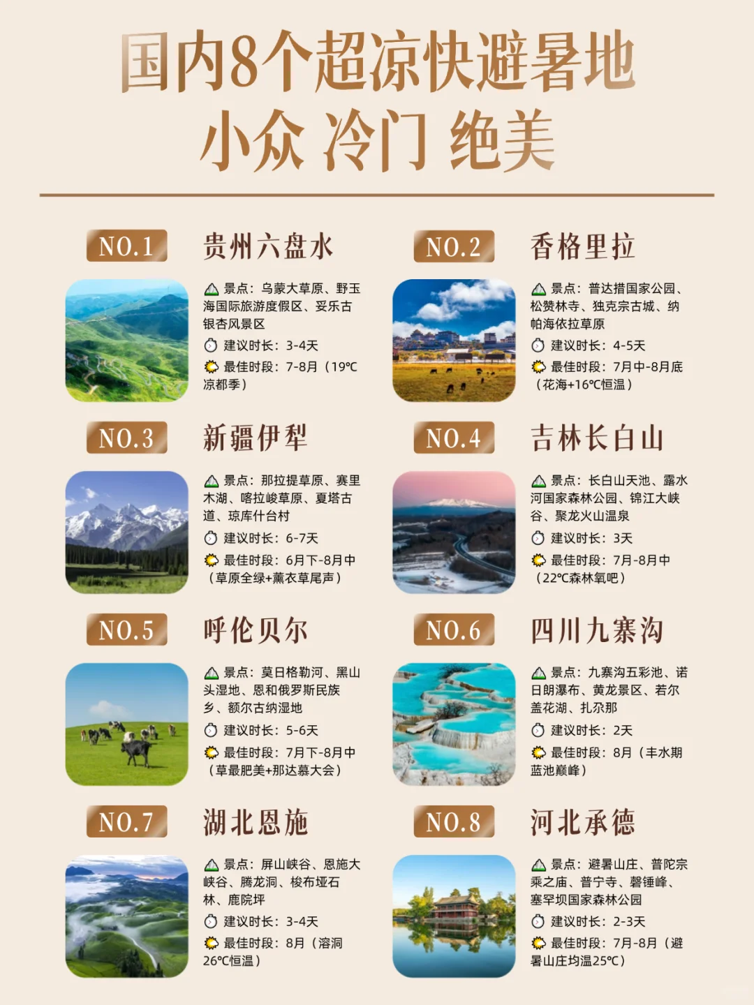 逃离酷暑❗8-9月就去这些冷门避暑胜地