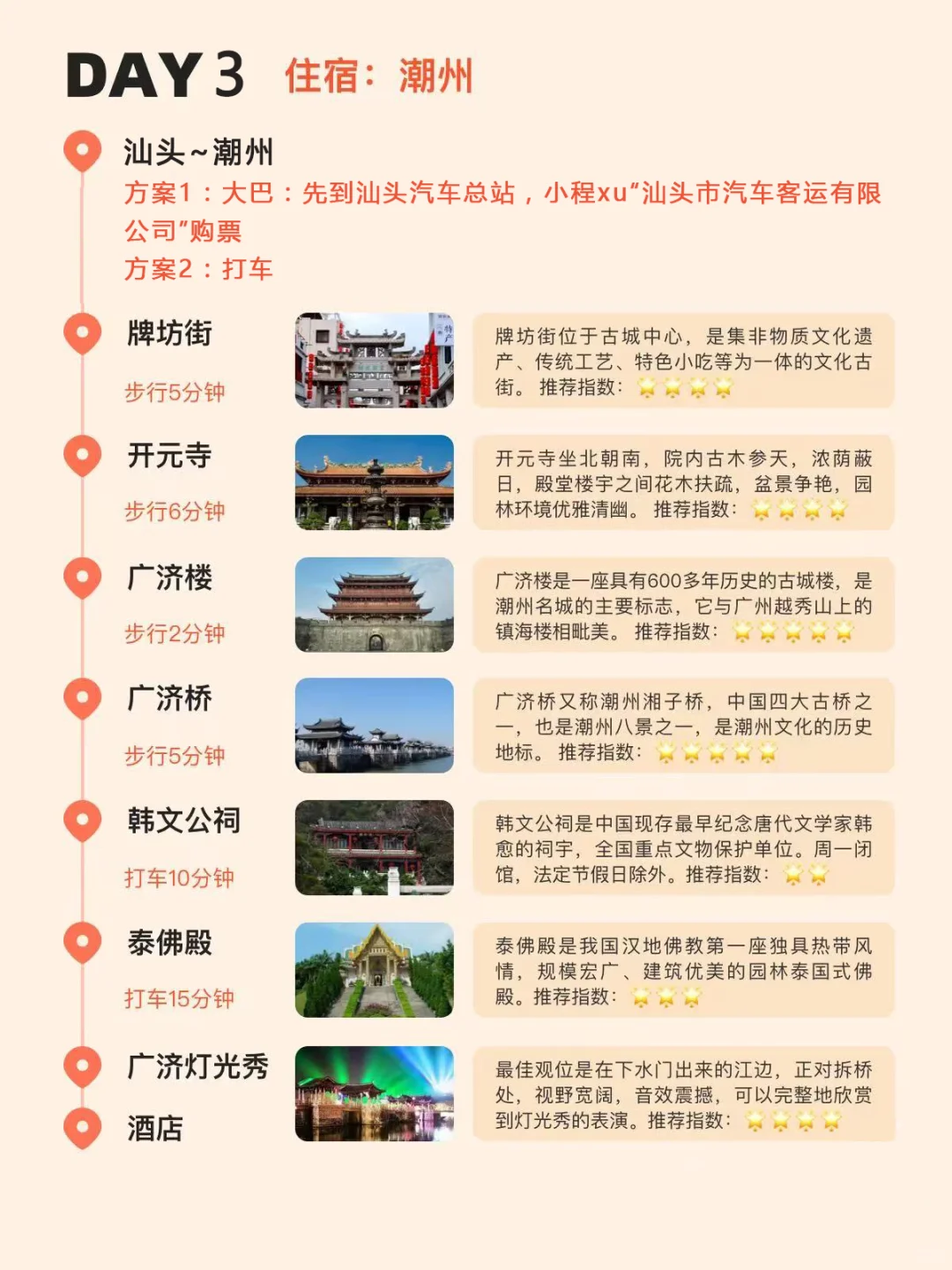 😎三天玩转潮汕‼️吃住行全攻略‼️新手照抄