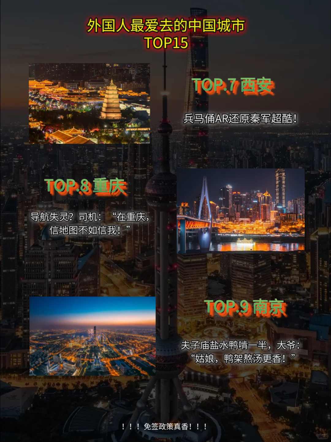 外国人最爱扎堆的中国城市top15