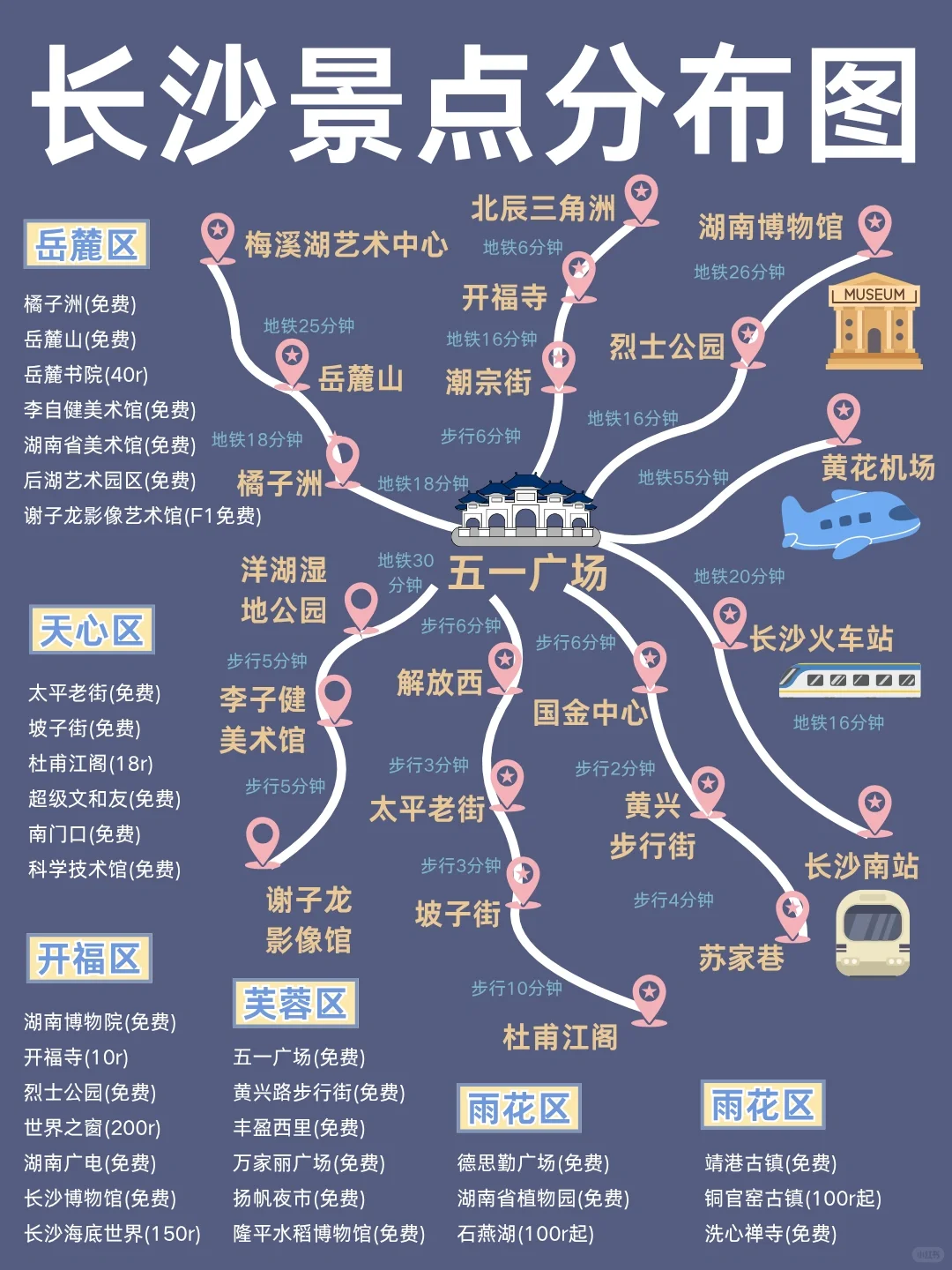 📍长沙旅游｜3天2夜懒人游不绕路