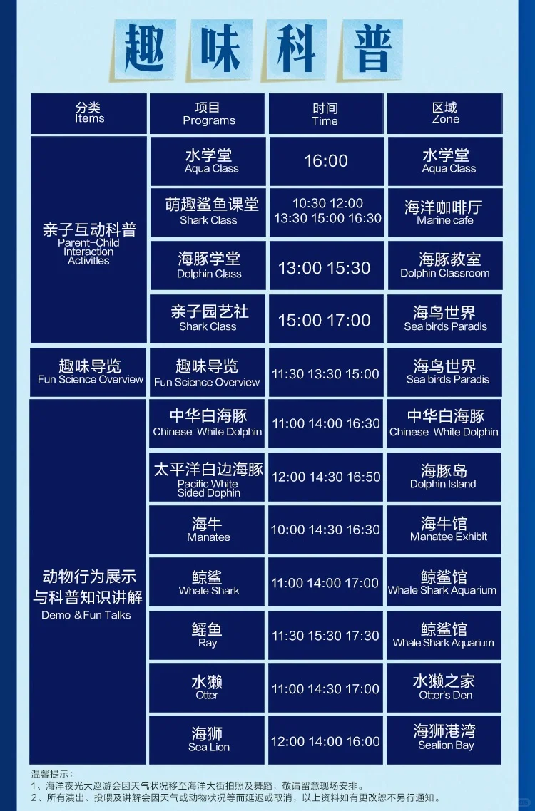 12月18日珠海长隆海洋王国必玩攻略