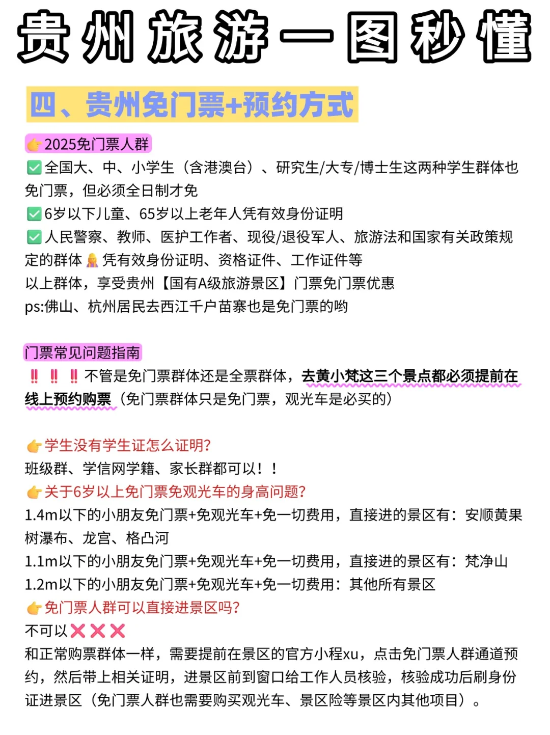 j人手画的贵州旅游攻略‼️这也太清晰了吧