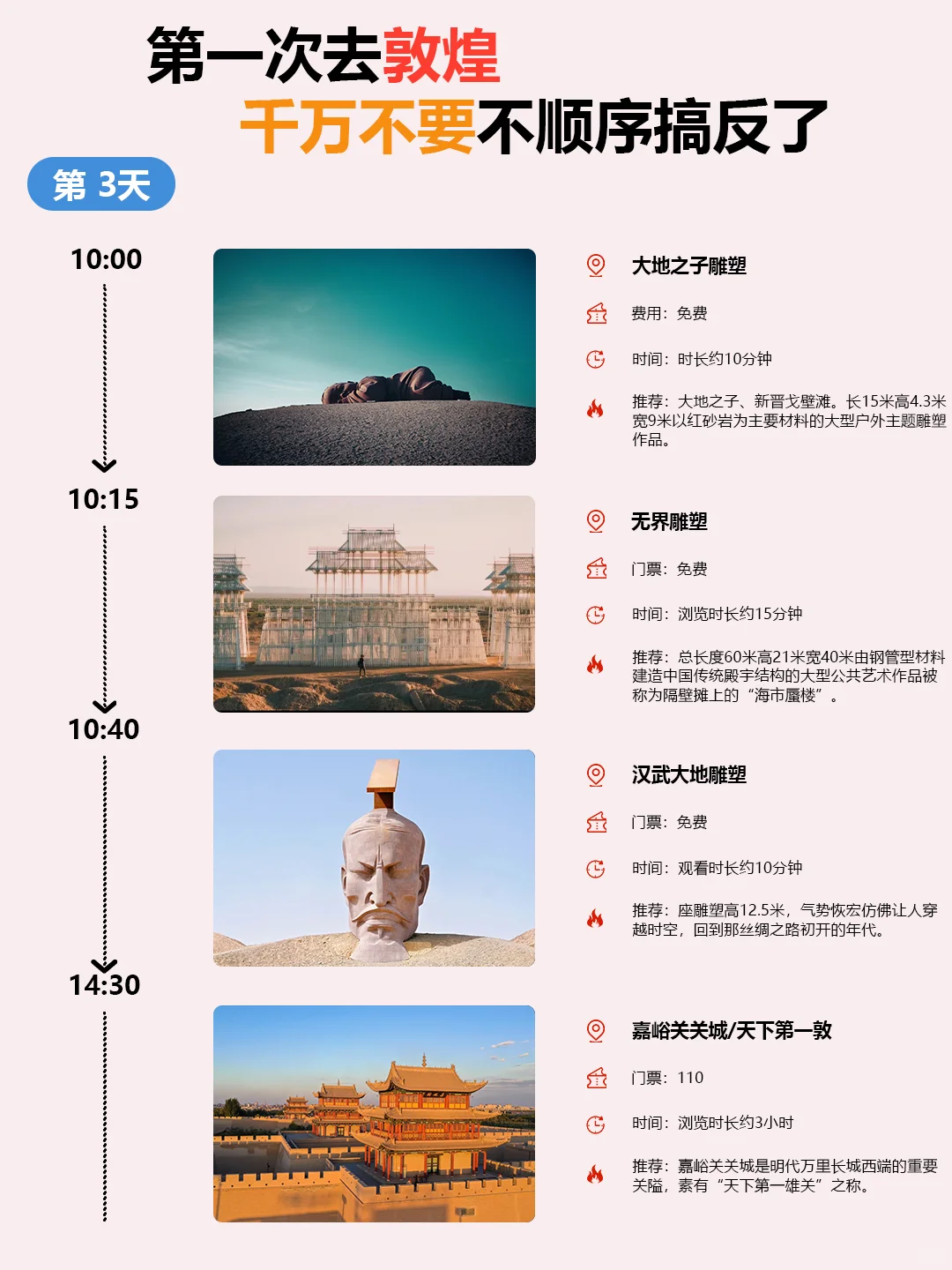 敦煌citywalk路线千万不要把顺序搞反