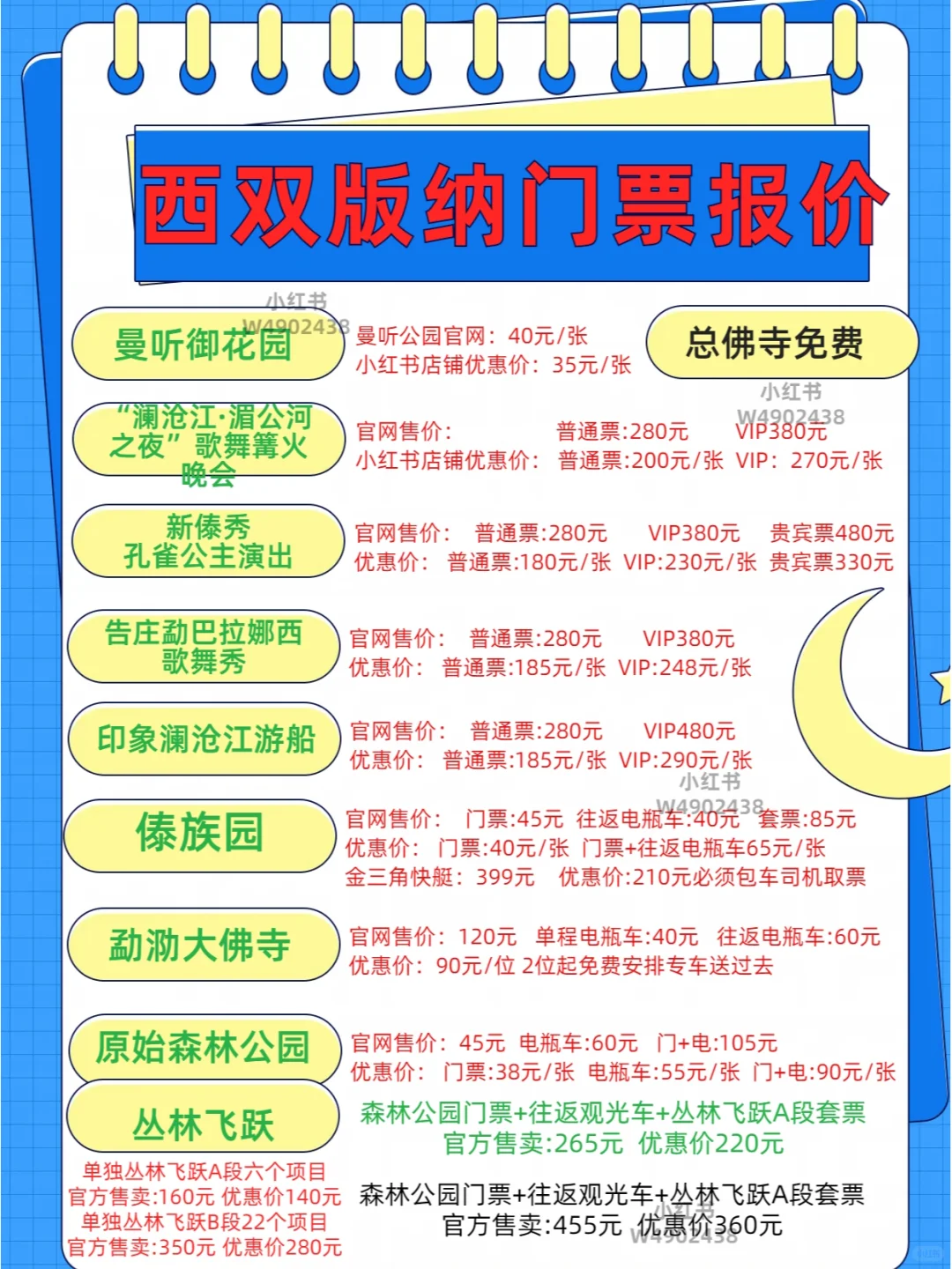 来西双版纳游玩不得不去的八个景区打卡地