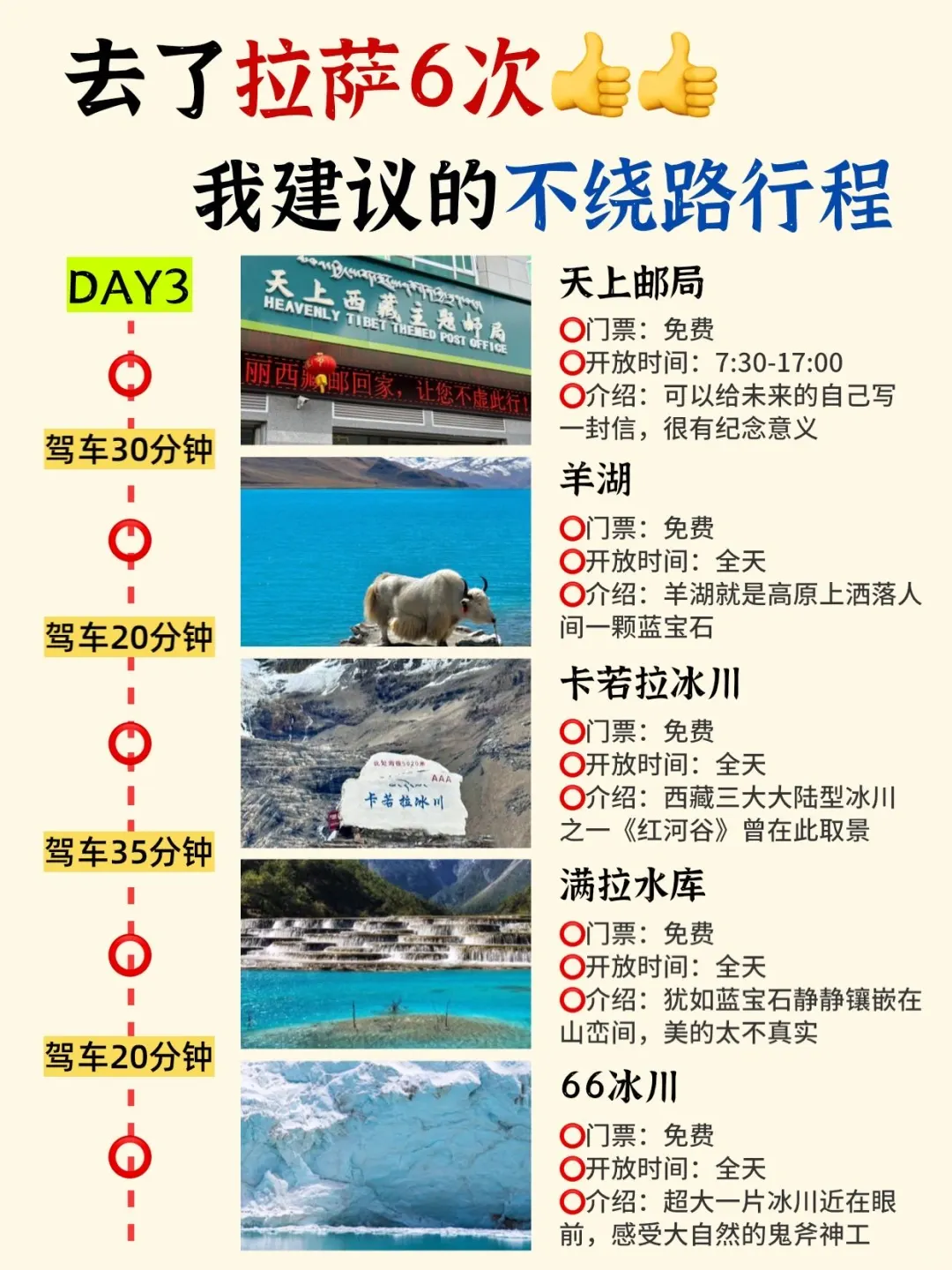 拉萨旅游攻略｜3天2晚不绕路路线