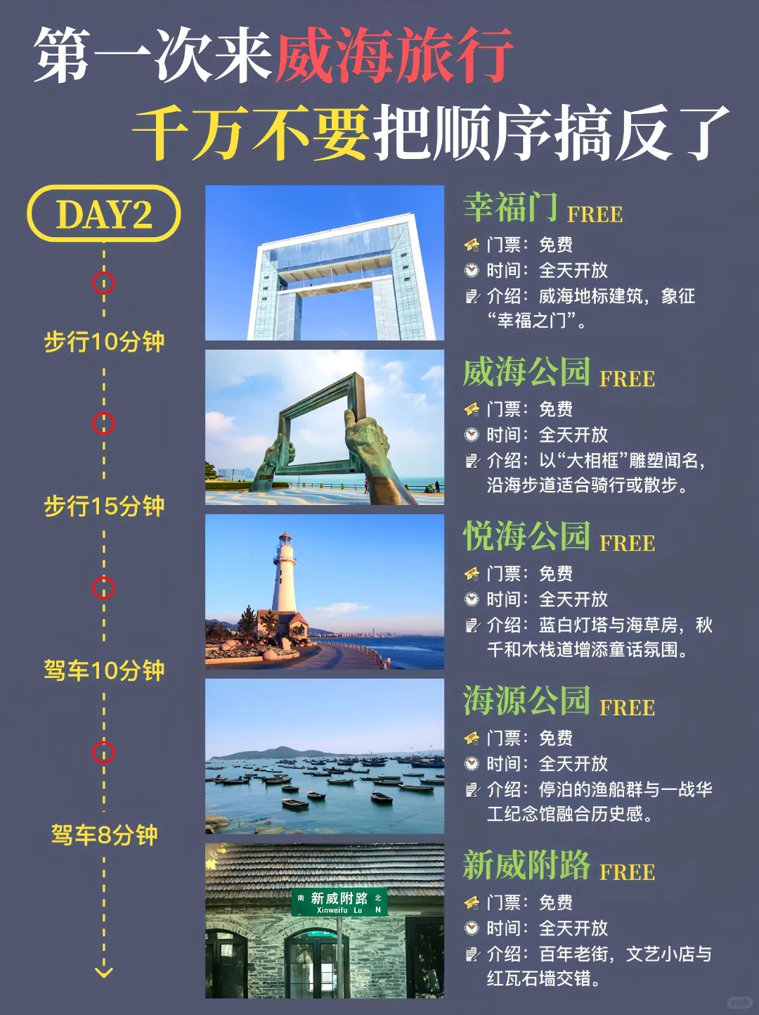 📍去了威海三次，这份三天两夜攻略收好了