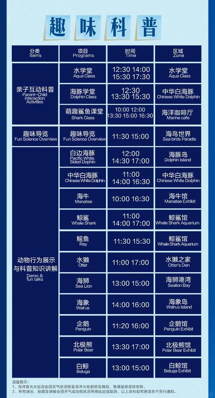 7月21日珠海长隆海洋王国必玩攻略