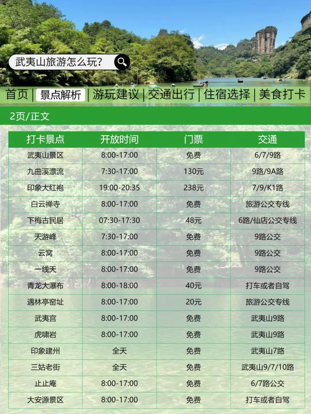 还好提前看到了武夷山刚发布的旅游通知
