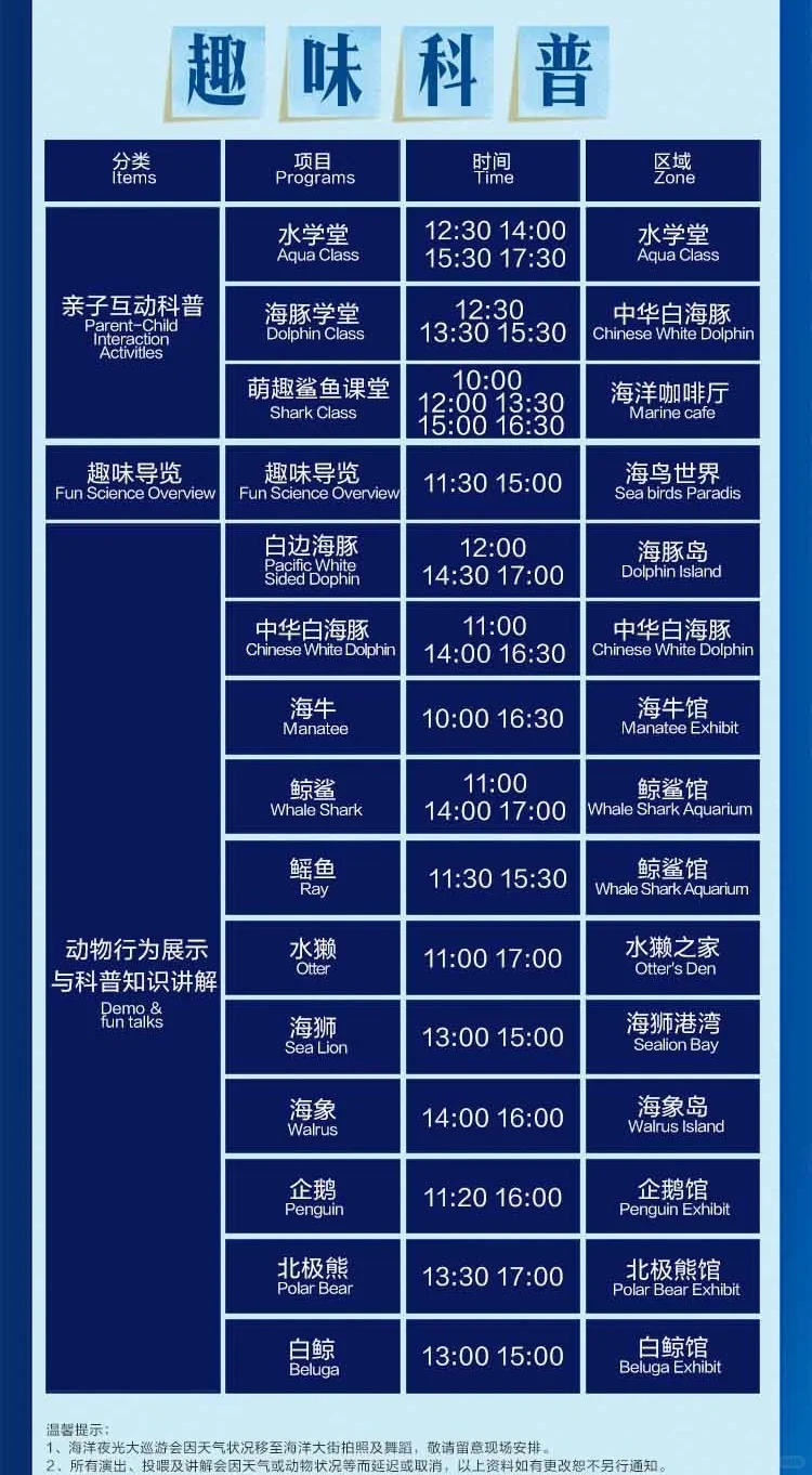 7月11日珠海长隆海洋王国必玩攻略