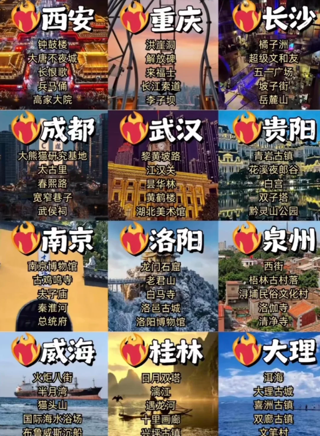 12-2月，国内最合适旅游的12座城市