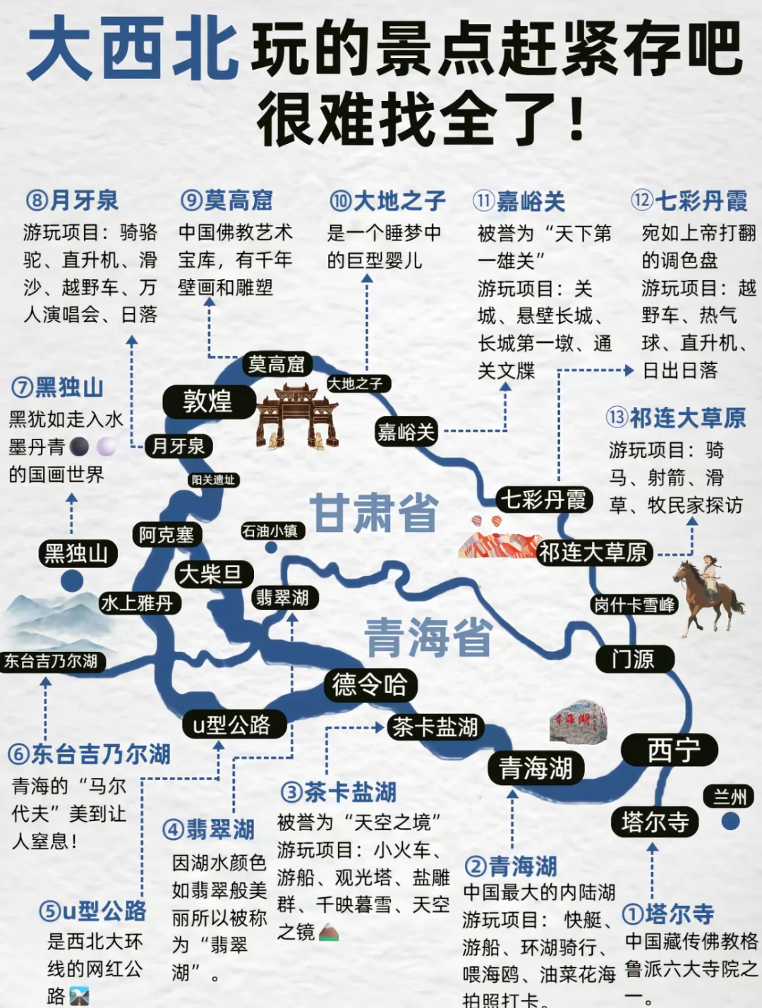 大西北旅游攻略、大西北旅游景点分布