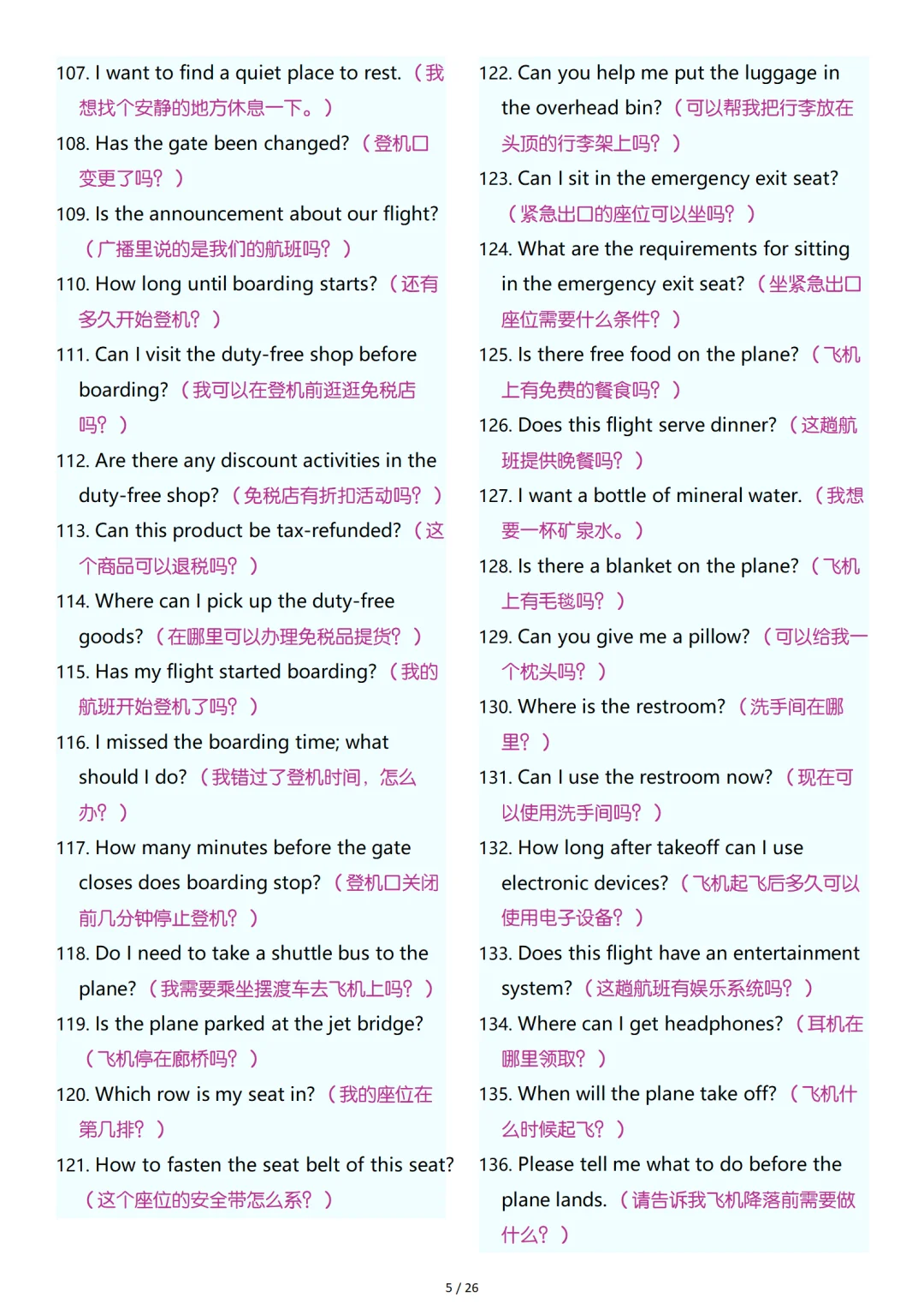 出国旅行怎么沟通？看这一篇就够了！