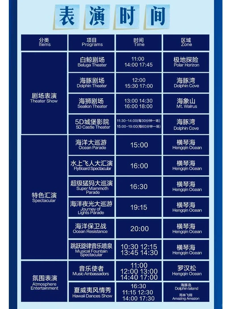 6月29日珠海长隆海洋王国必玩攻略