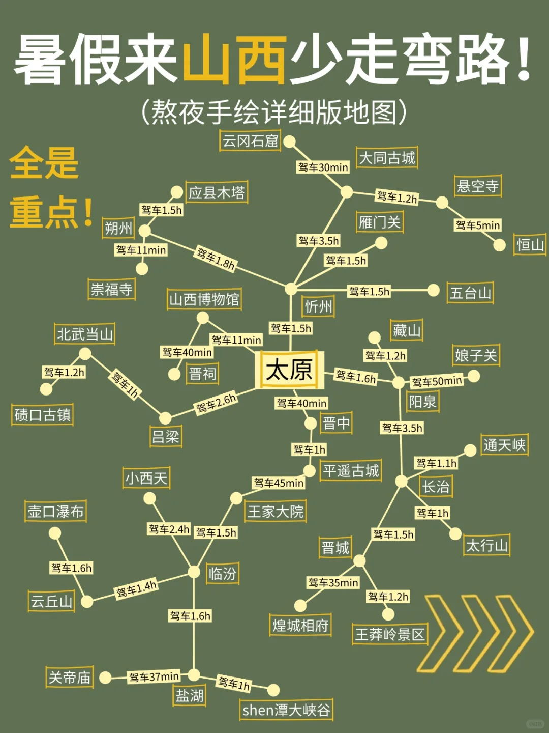 山西旅游地图✅附超详细山西行程攻略