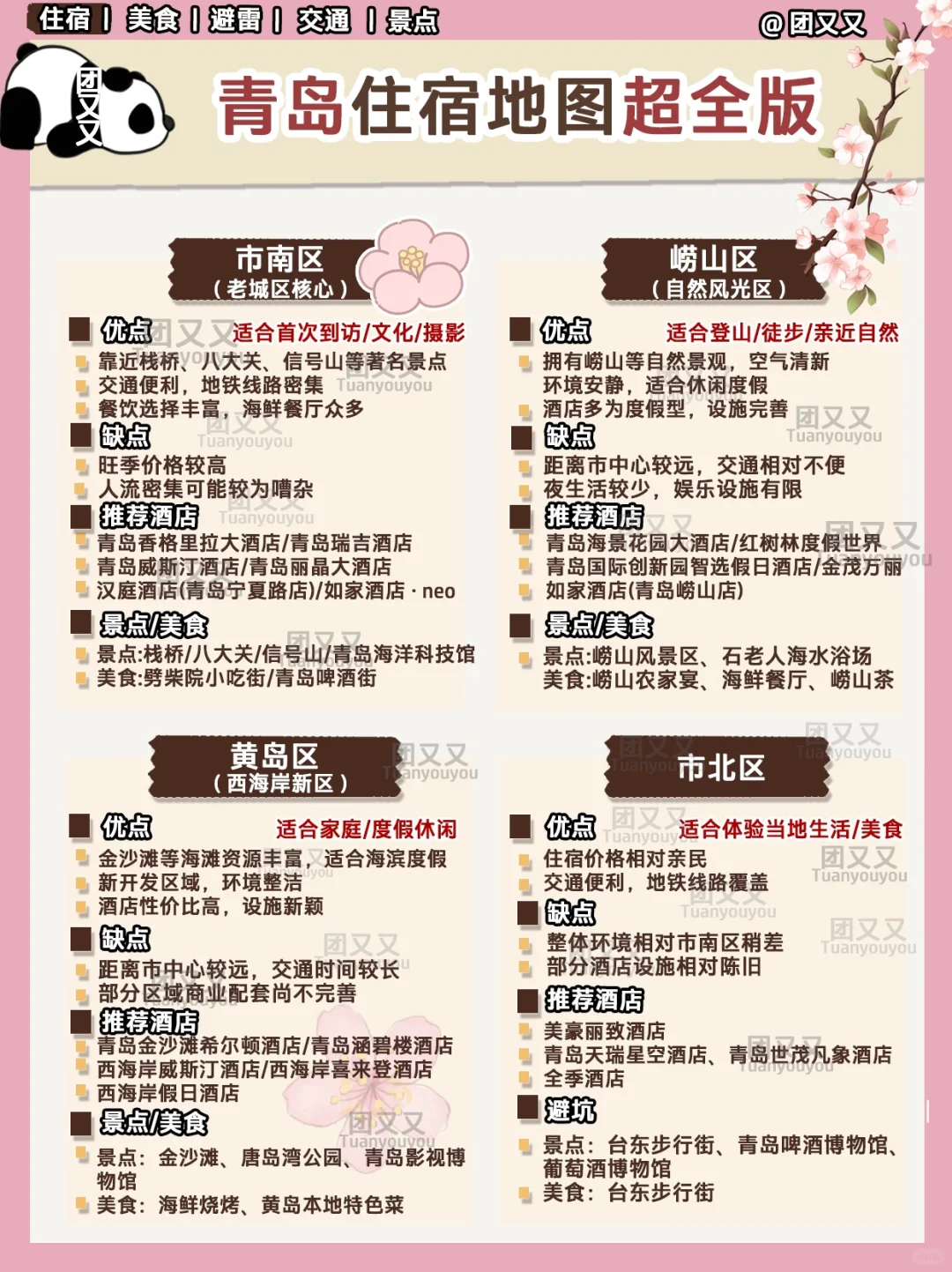 青岛🏝️超细+避雷指南‼️3天2晚旅游攻略高效