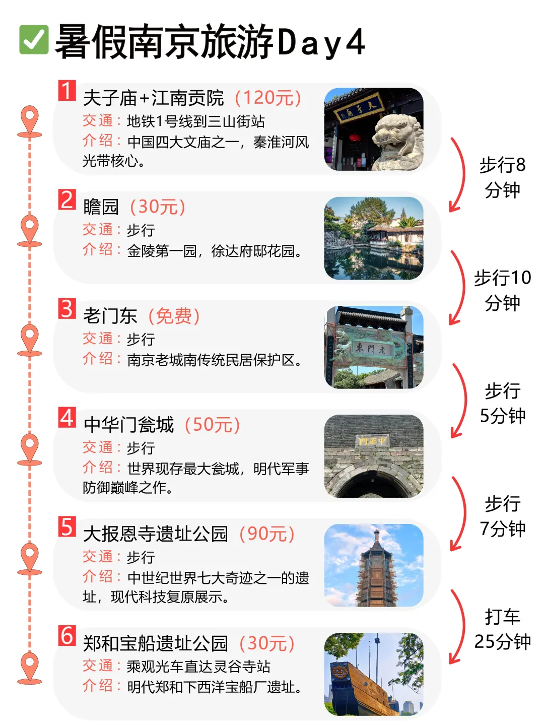 暑假南京旅游超全攻略来了