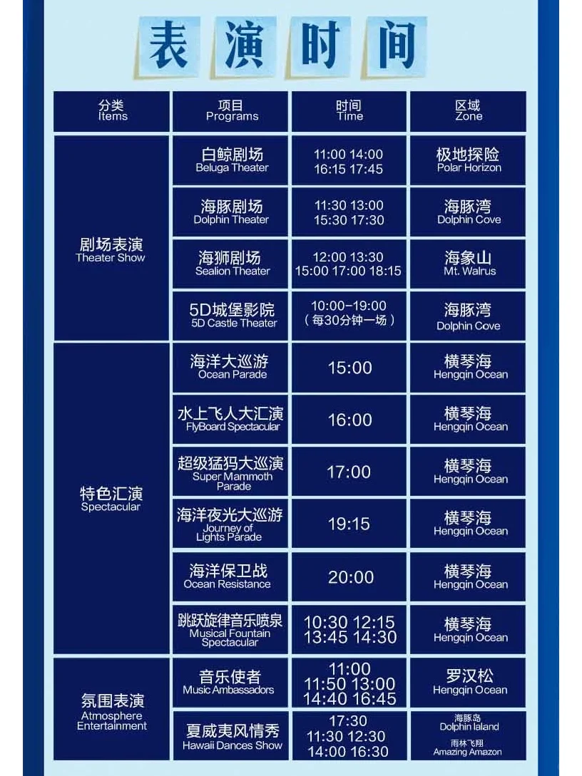 7月7日珠海长隆海洋王国必玩攻略