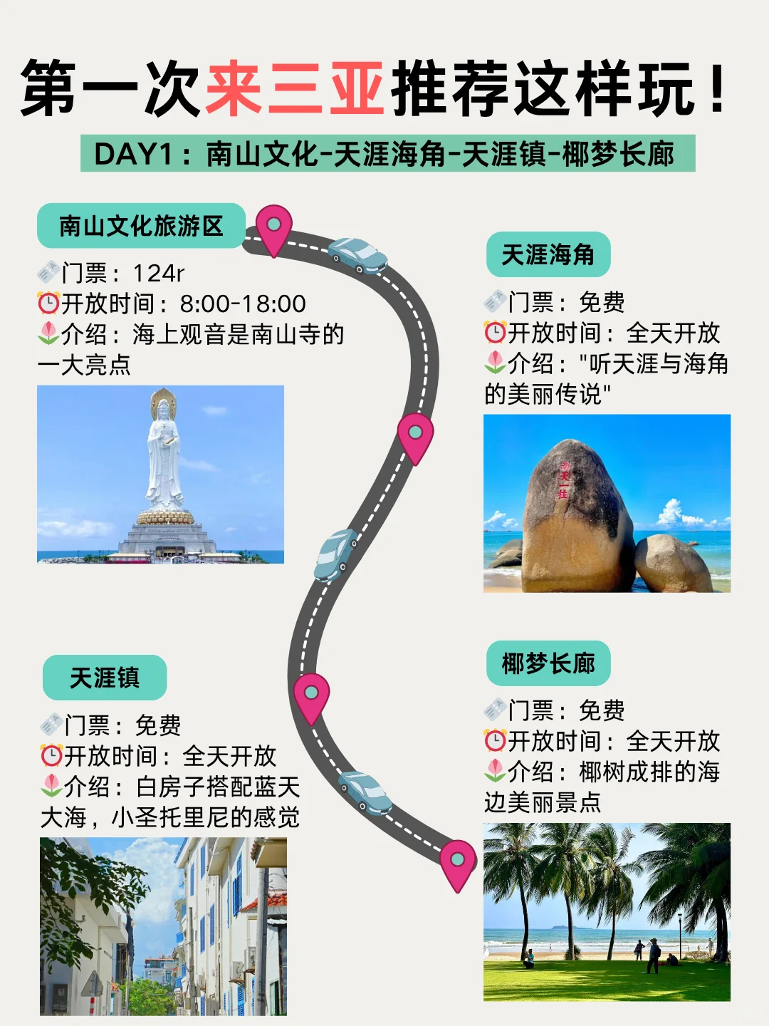 三亚旅行|逛吃住攻略，一篇全搞定