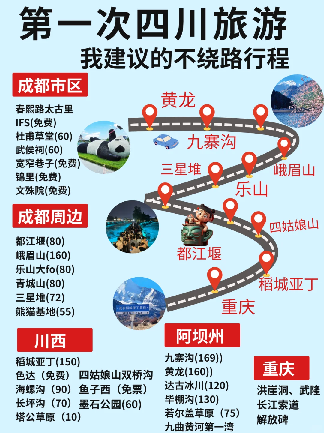 听劝🙋8-10月来四川旅游的姐妹🐎附攻略