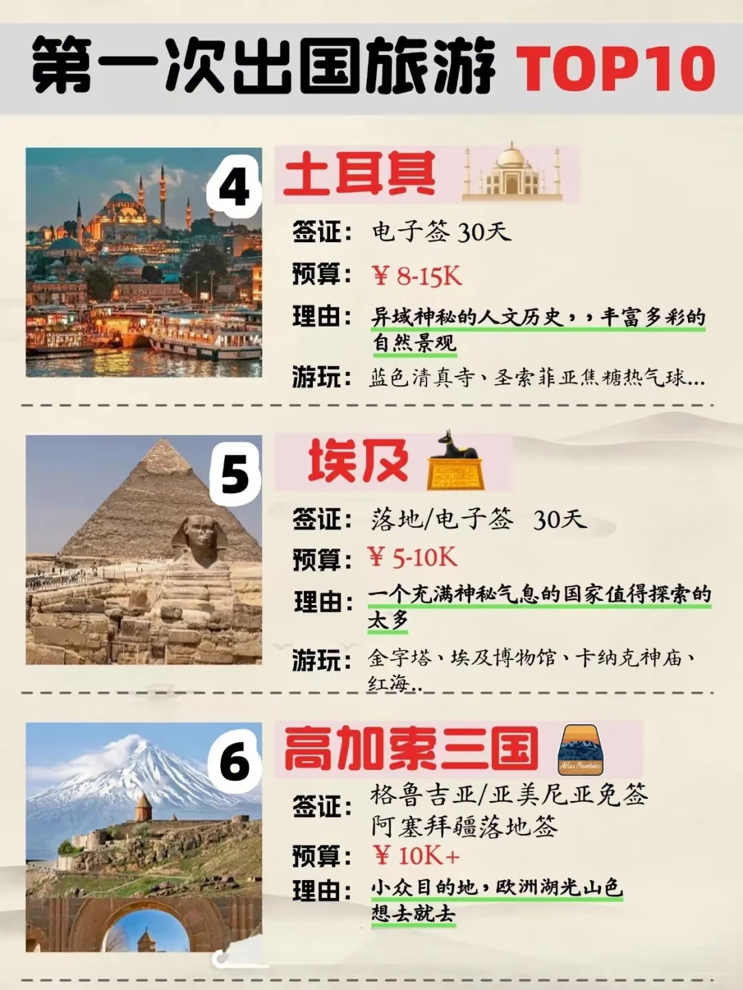 首次出国游玩不知道怎么选择的姐妹🤒