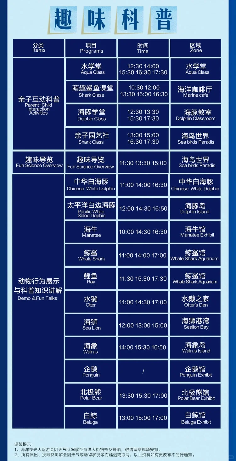 11月25日珠海长隆海洋王国必玩攻略